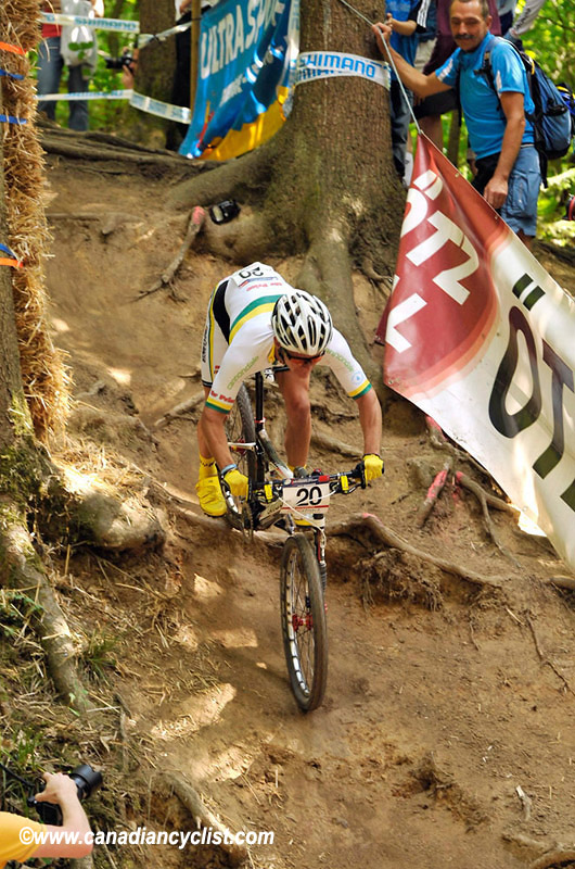 World Cup Offenburg