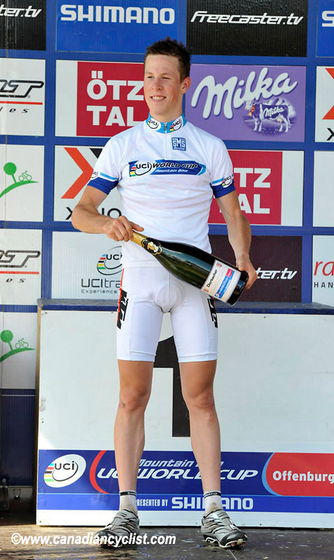 World Cup Offenburg