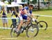World Cup Offenburg