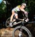 World Cup Offenburg
