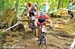 World Cup Offenburg