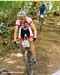World Cup Offenburg