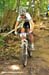 World Cup Offenburg