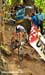 World Cup Offenburg