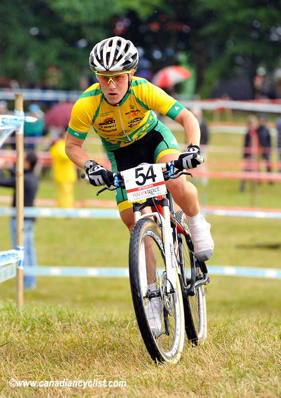 World Cup Offenburg