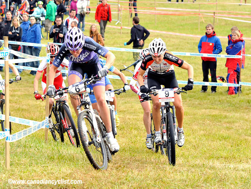 World Cup Offenburg