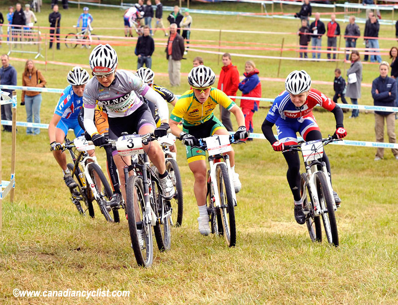 World Cup Offenburg