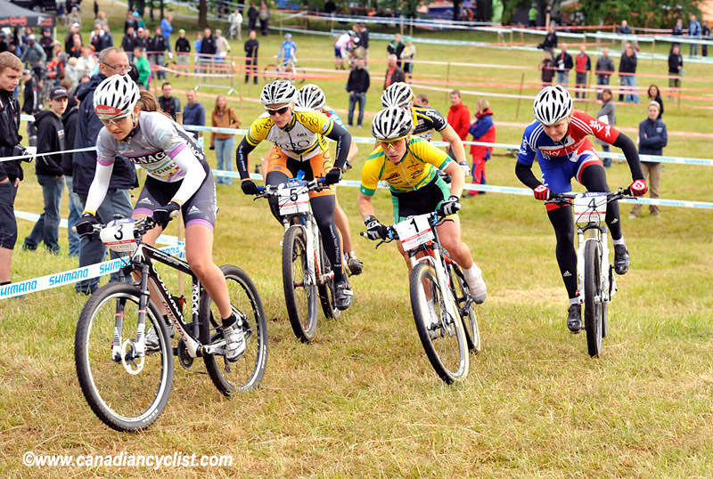World Cup Offenburg