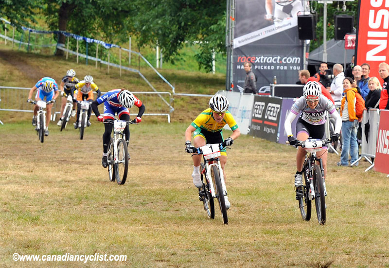 World Cup Offenburg