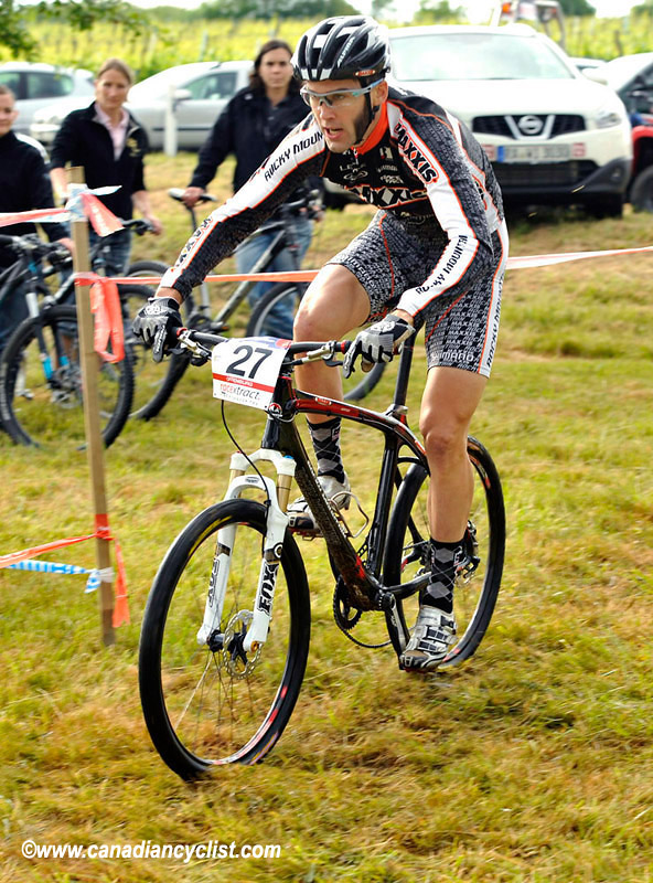 World Cup Offenburg
