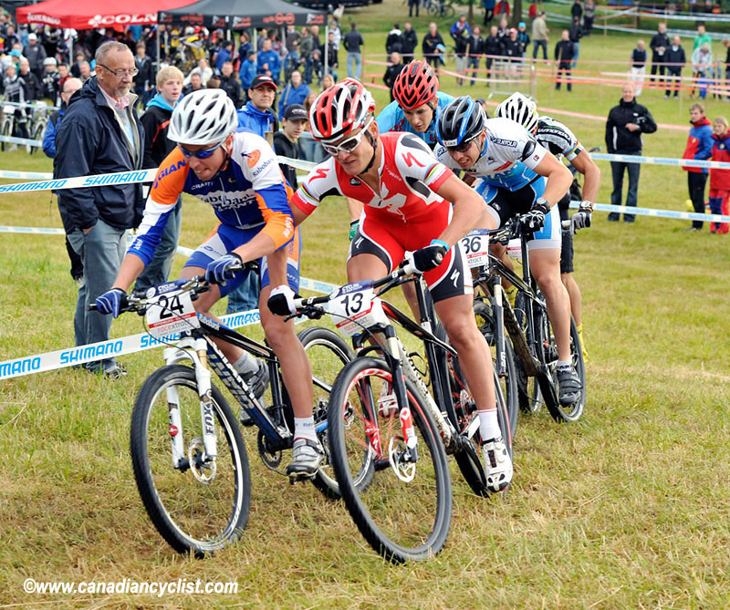 World Cup Offenburg