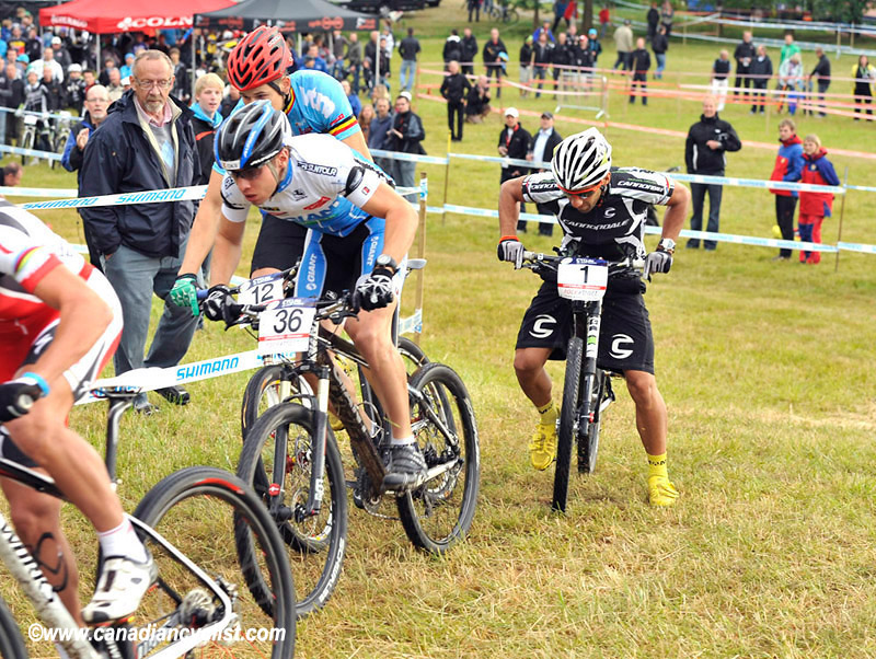 World Cup Offenburg