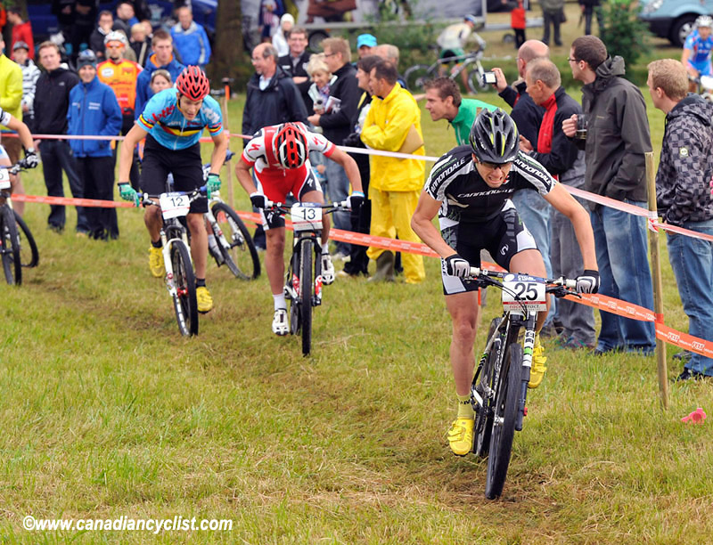 World Cup Offenburg