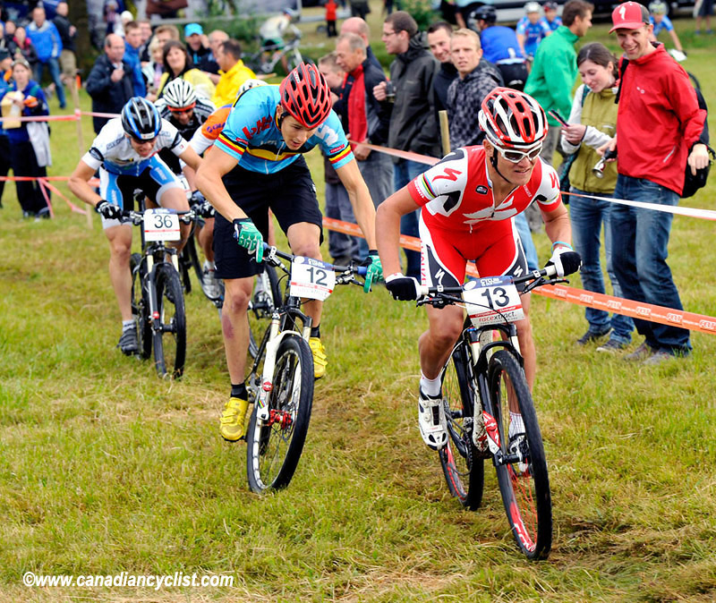 World Cup Offenburg
