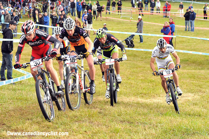World Cup Offenburg