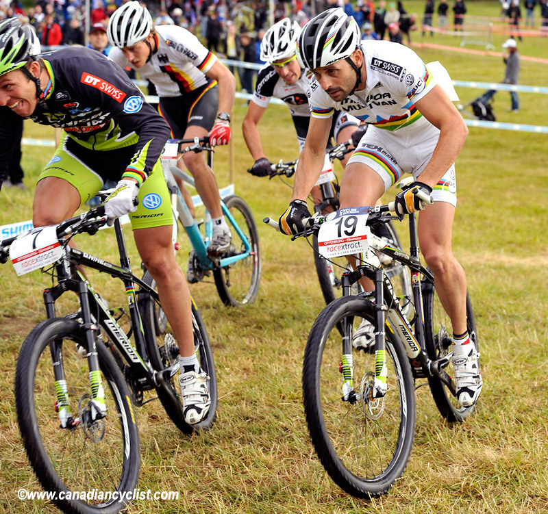 World Cup Offenburg
