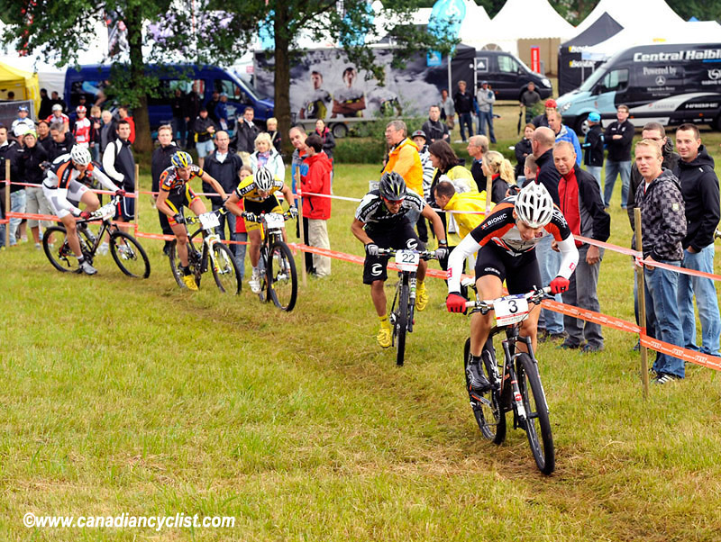 World Cup Offenburg