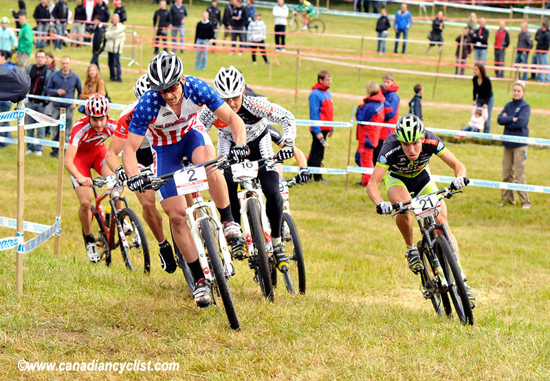 World Cup Offenburg