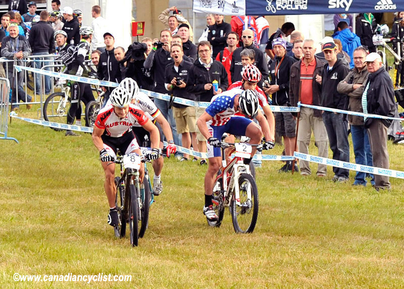 World Cup Offenburg