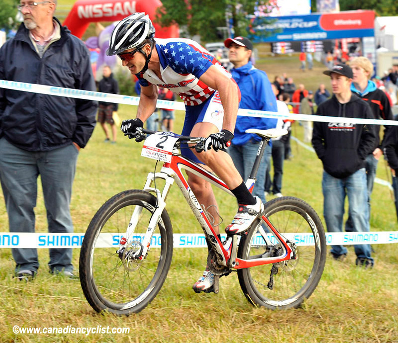 World Cup Offenburg