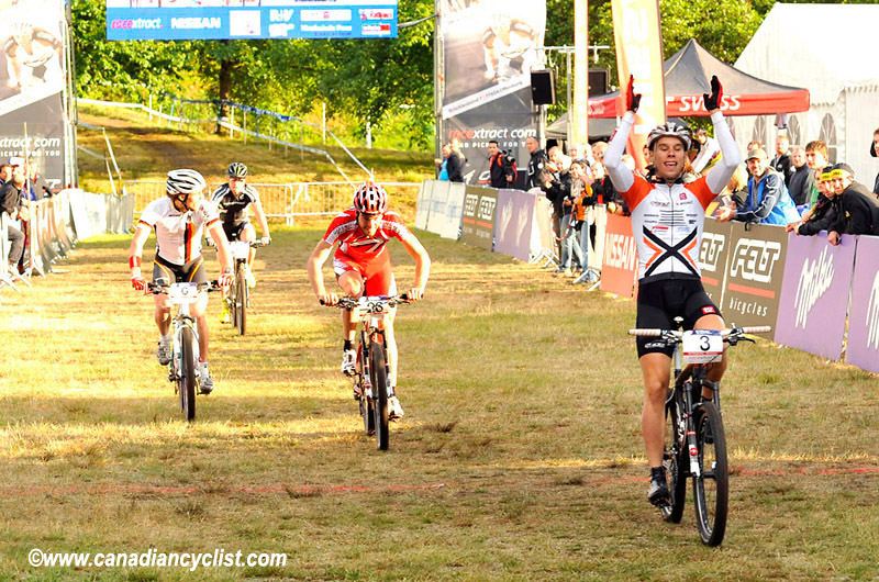 World Cup Offenburg