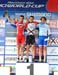 World Cup Offenburg