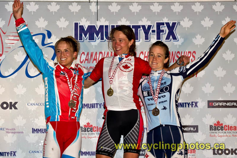 rdnationals