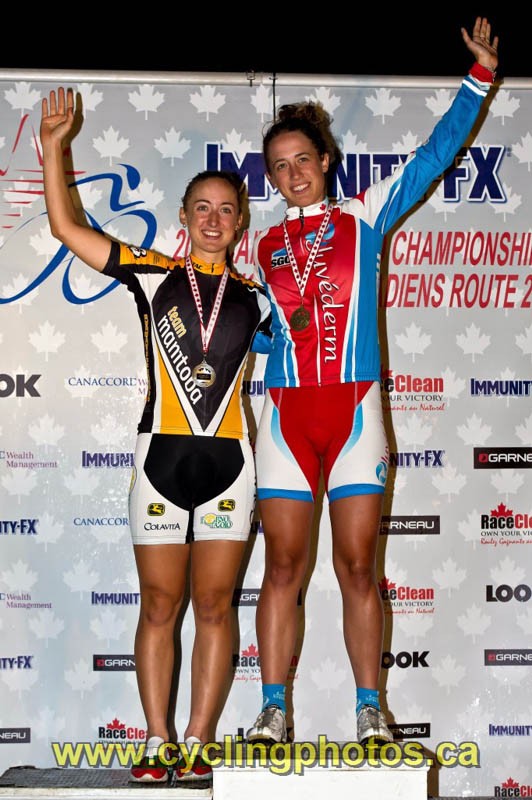 rdnationals