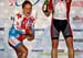 rdnationals