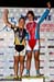 rdnationals