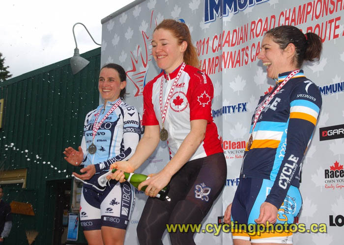 rdnationals