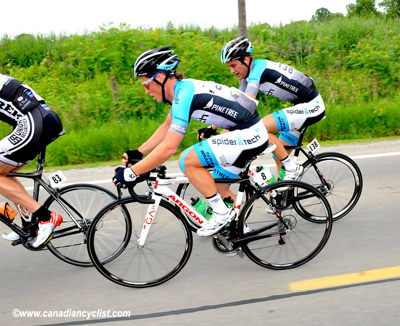 Road National Championships