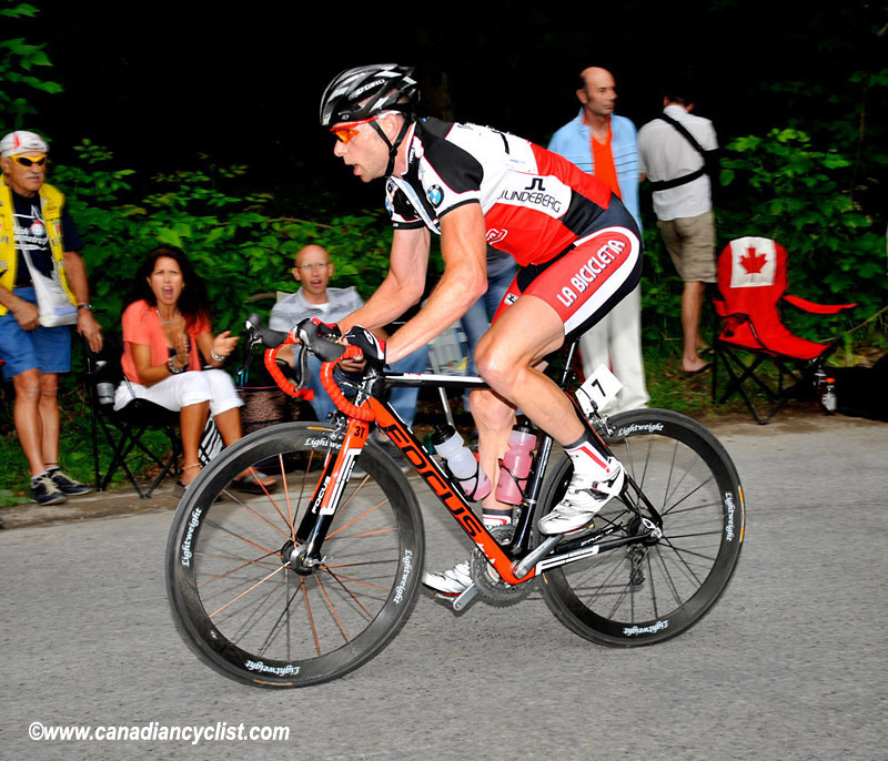 Road National Championships