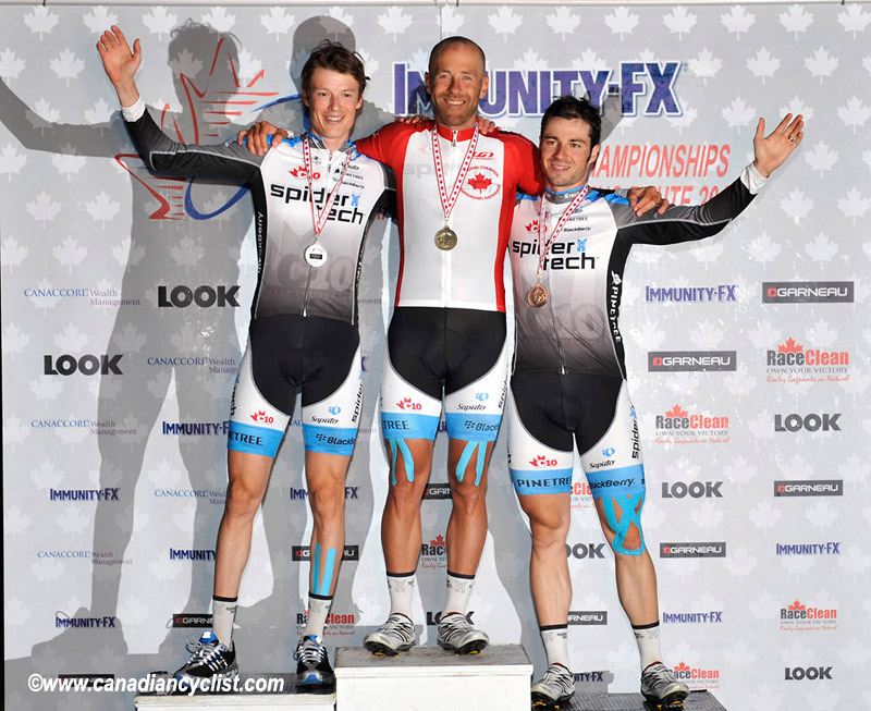 Road National Championships