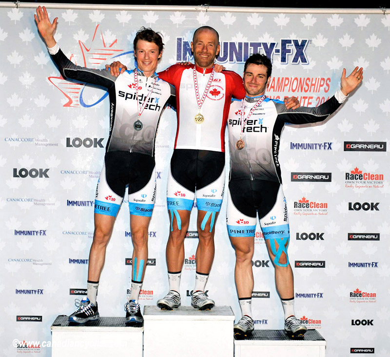 Road National Championships