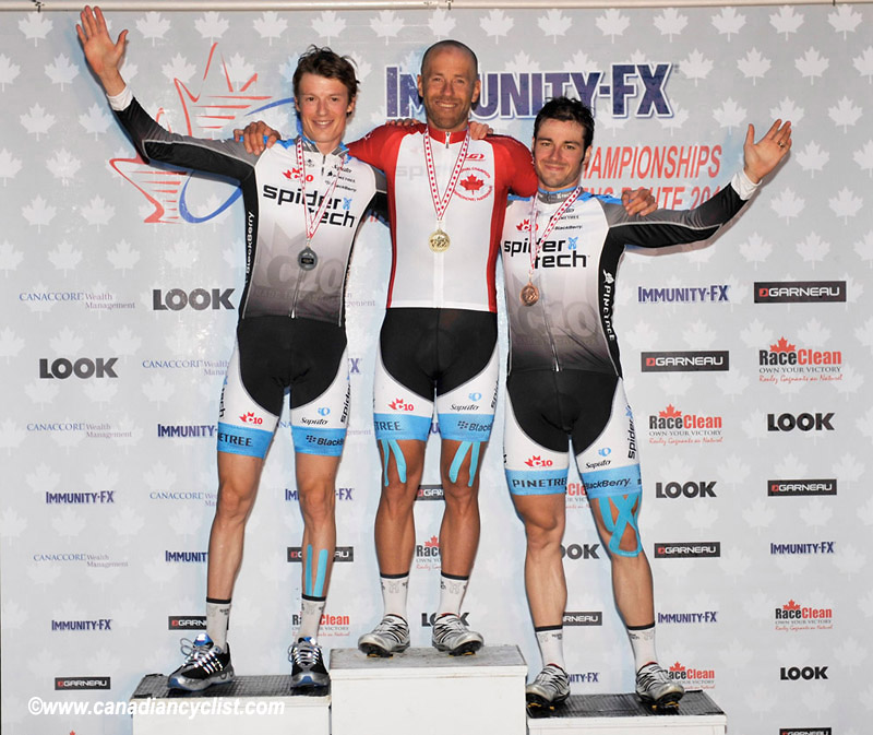 Road National Championships