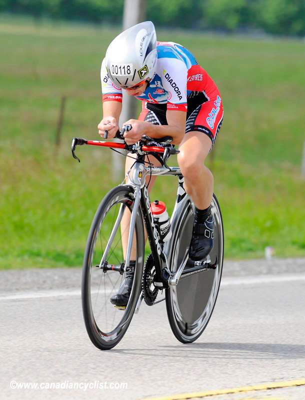 Road National Championships
