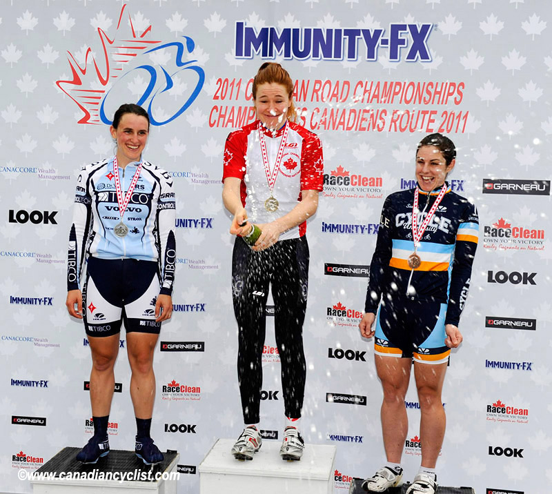 Road National Championships