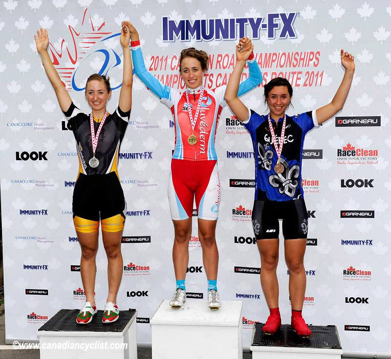 Road National Championships