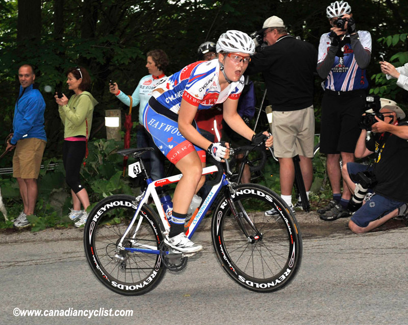 Road National Championships