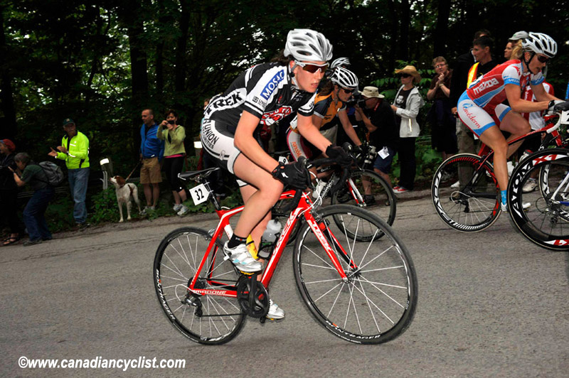 Road National Championships