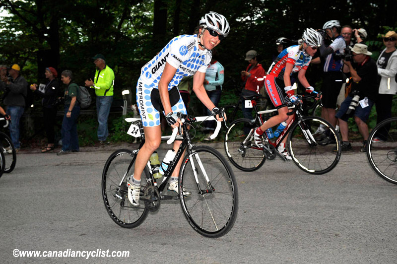 Road National Championships
