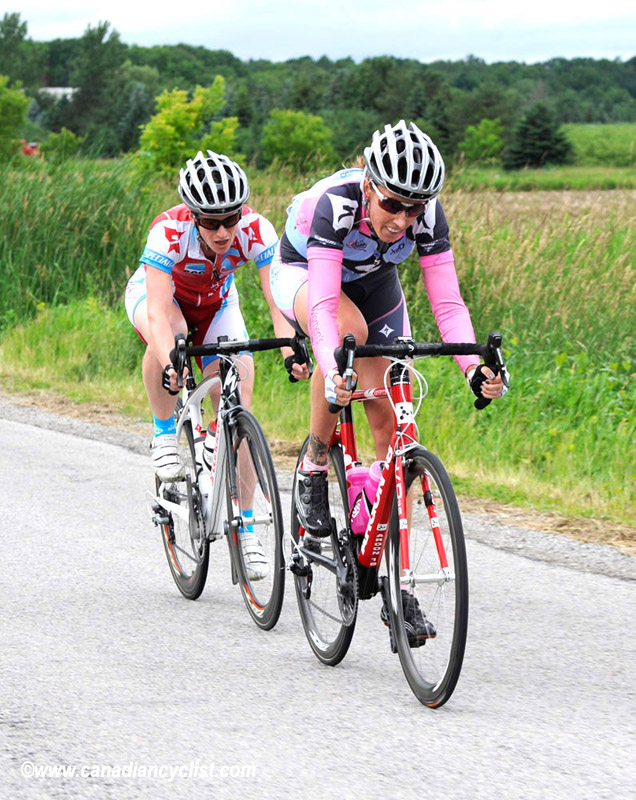 Road National Championships
