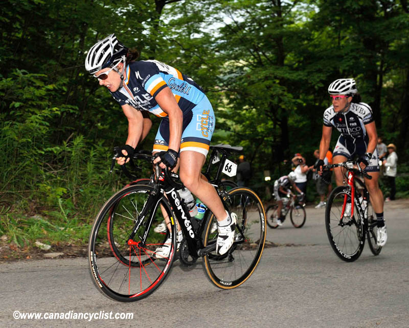 Road National Championships
