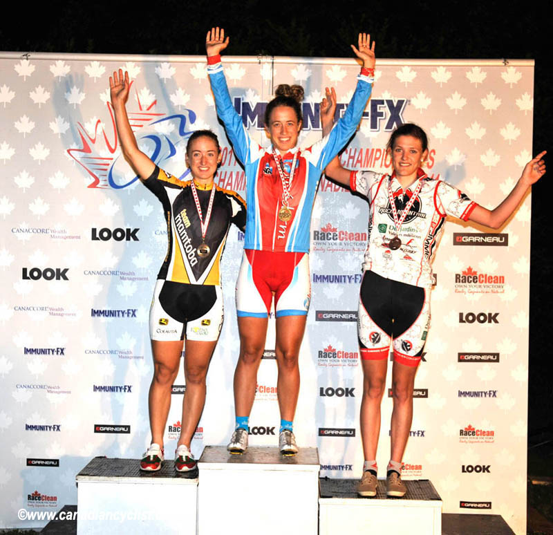 Road National Championships