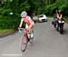 Road National Championships