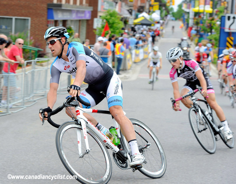Road National Championships