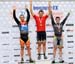 Road National Championships
