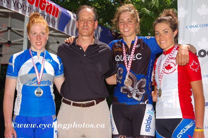 2011 Road Nationals