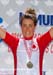 2011 Road Nationals